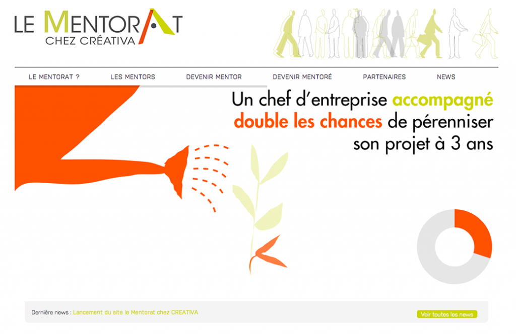 Design et illustration du site Mentorat créativa Avignon